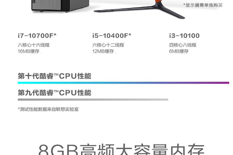 联想(lenovo)天逸510pro 英特尔酷睿十代i5 商务家用办公台式电脑整机