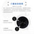 松下（Panasonic） 10公斤  智慧健康洗涤 泡沫发生技术 ECONAVI节 能导航 滚筒洗衣机 XQG100-E106银第3张高清大图