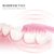 blingbelle贝琳贝儿德国BL-030硅胶声波电动牙刷美白牙齿护龈全身防水速干智能第3张高清大图